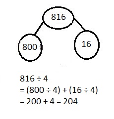 Eureka Math Grade 4 Module 3 Lesson 33 Answer Key-16