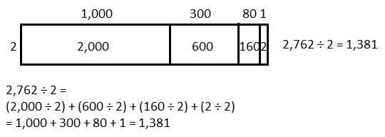 Eureka Math Grade 4 Module 3 Lesson 33 Answer Key-20