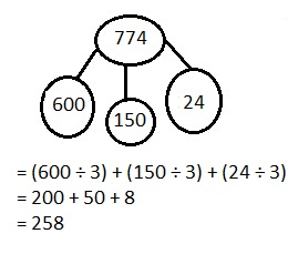 Eureka Math Grade 4 Module 3 Lesson 33 Answer Key-5