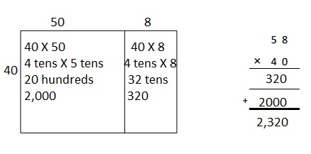 Eureka Math Grade 4 Module 3 Lesson 35 Answer Key-13
