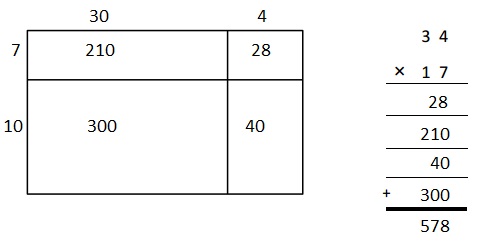 Eureka Math Grade 4 Module 3 Lesson 36 Answer Key-10