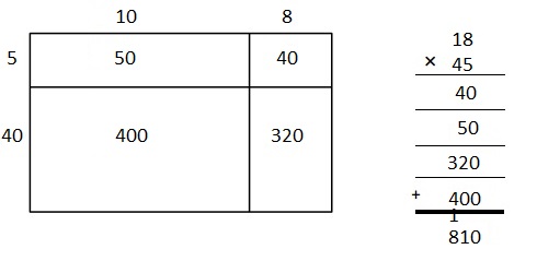 Eureka Math Grade 4 Module 3 Lesson 36 Answer Key-11