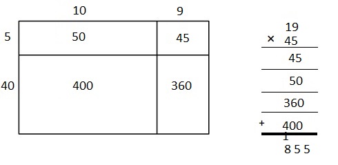 Eureka Math Grade 4 Module 3 Lesson 36 Answer Key-12