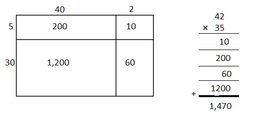 Eureka Math Grade 4 Module 3 Lesson 36 Answer Key-4