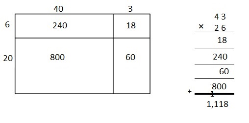 Eureka Math Grade 4 Module 3 Lesson 36 Answer Key-7
