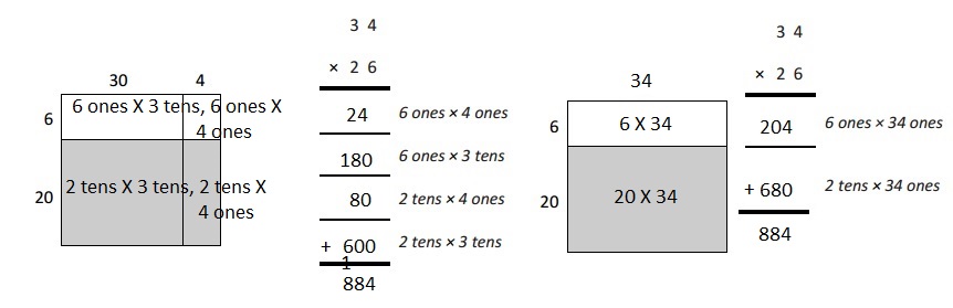 Eureka Math Grade 4 Module 3 Lesson 37 Answer Key-10