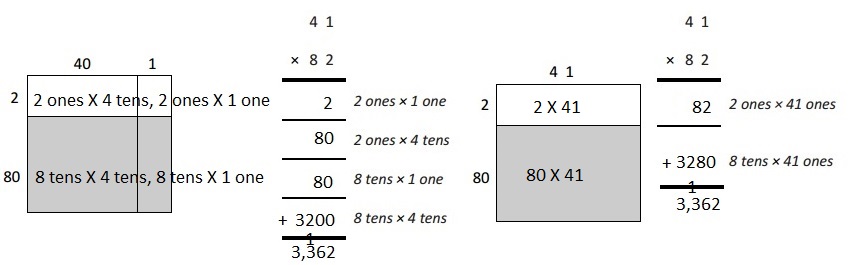 Eureka Math Grade 4 Module 3 Lesson 37 Answer Key-11