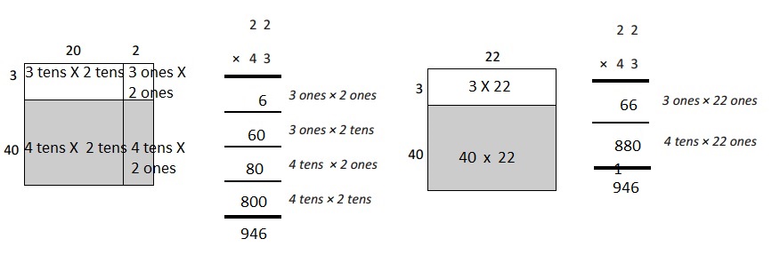 Eureka Math Grade 4 Module 3 Lesson 37 Answer Key-8