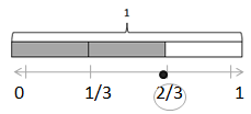 Eureka-Math-Grade-4-Module-5-Lesson-11-Answer Key-4