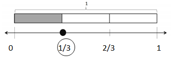 Eureka-Math-Grade-4-Module-5-Lesson-11-Answer Key-7