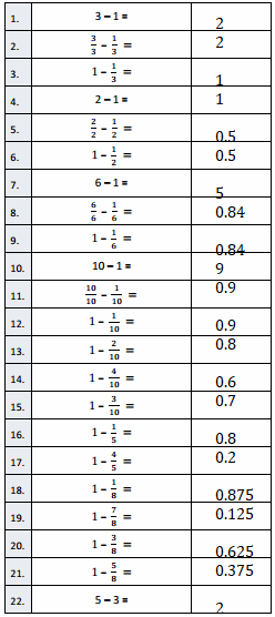 Eureka-Math-Grade-4-Module-5-Lesson-21-Answer Key-3