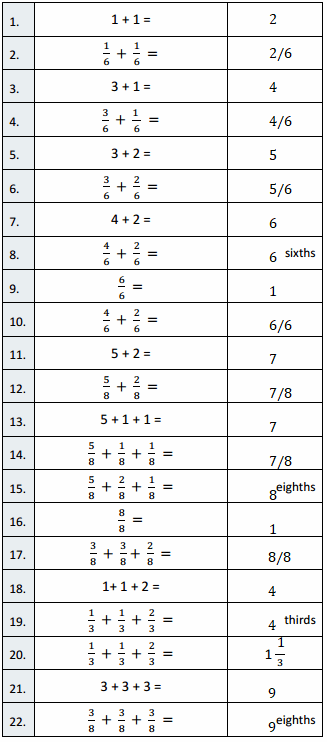 Eureka-Math-Grade-4-Module-5-Lesson-22-Answer Key-3
