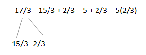 Eureka-Math-Grade-4-Module-5-Lesson-25-Answer Key-10