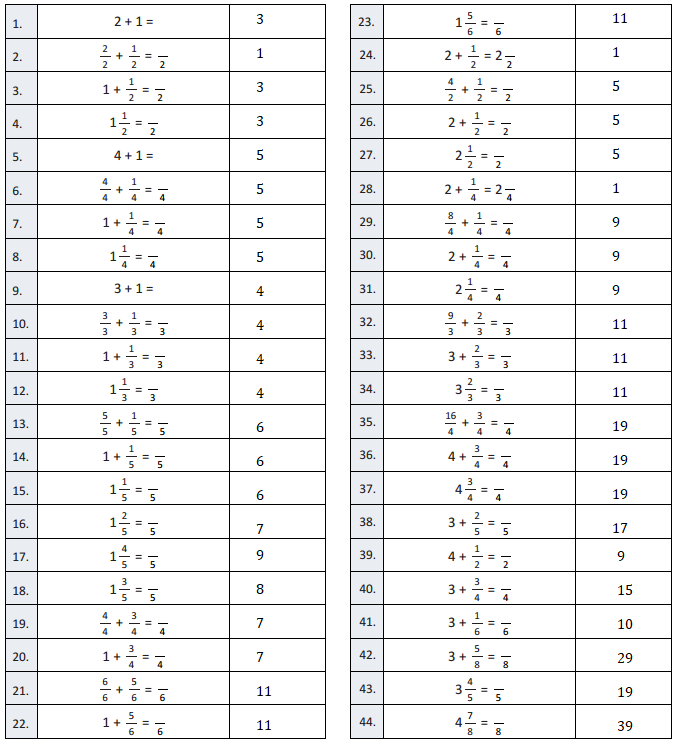 Eureka-Math-Grade-4-Module-5-Lesson-33-Answer Key-1