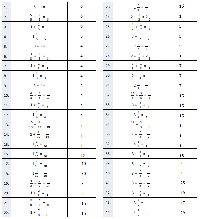Eureka-Math-Grade-4-Module-5-Lesson-33-Answer Key-2