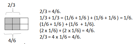 Eureka-Math-Grade-4-Module-5-Lesson-6-Answer Key-13