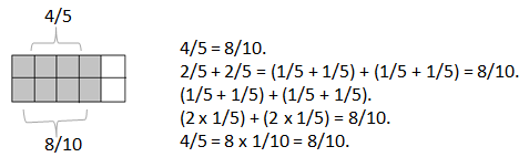 Eureka-Math-Grade-4-Module-5-Lesson-6-Answer Key-14