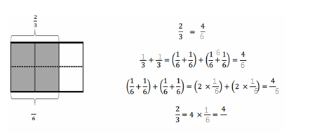 Eureka-Math-Grade-4-Module-5-Lesson-6-Answer Key-5