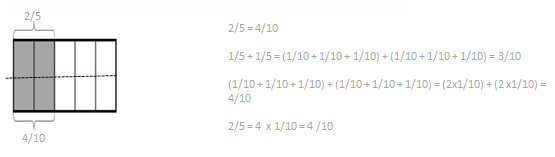 Eureka-Math-Grade-4-Module-5-Lesson-6-Answer Key-6