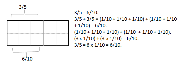Eureka-Math-Grade-4-Module-5-Lesson-6-Answer Key-8
