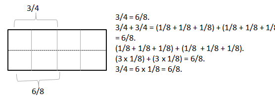 Eureka-Math-Grade-4-Module-5-Lesson-6-Answer Key-9