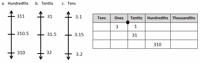 Eureka-Math-Grade-5-Module-1-Lesson-7-Problem-Set-Answer-Key-6