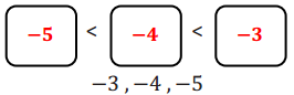 Eureka Math Grade 6 Module 3 Lesson 10 Inequality Statements Answer Key 47
