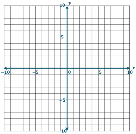Eureka Math Grade 6 Module 3 Lesson 17 Opening Exercise Answer Key 2