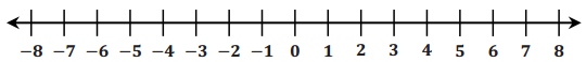 Eureka Math Grade 6 Module 3 Lesson 4 Example Answer Key 1