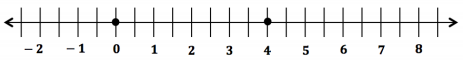 Eureka Math Grade 6 Module 3 Lesson 9 Problem Set Answer Key 3