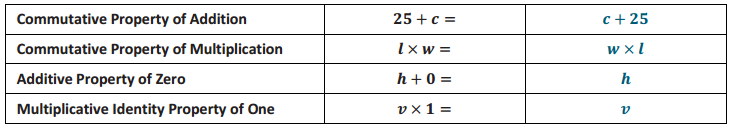 Eureka Math Grade 6 Module 4 Lesson 8 Problem Set Answer Key 2
