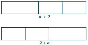 Eureka Math Grade 6 Module 4 Lesson 9 Example Answer Key 3