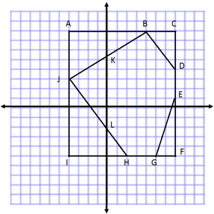 Eureka Math Grade 6 Module 5 Lesson 19a Problem Set Answer Key 18