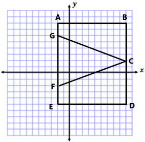 Eureka Math Grade 6 Module 5 Lesson 7 Example Answer Key 2