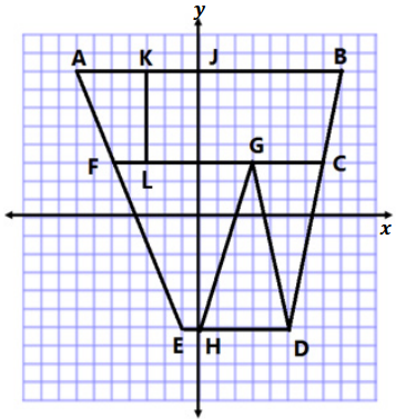 Eureka Math Grade 6 Module 5 Lesson 7 Problem Set Answer Key 12