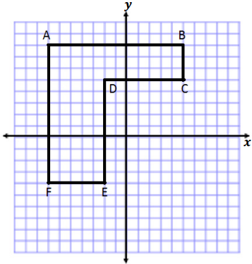 Eureka Math Grade 6 Module 5 Lesson 7 Problem Set Answer Key 9