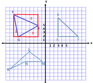 Eureka Math Grade 6 Module 5 Lesson 8 Example Answer Key 5
