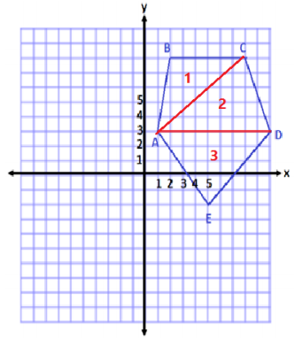 Eureka Math Grade 6 Module 5 Lesson 8 Problem Set Answer Key 16