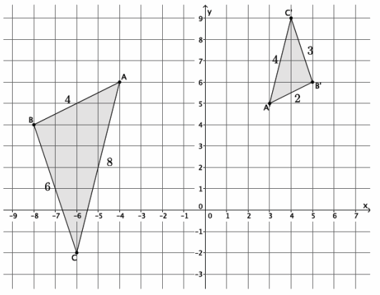 Eureka Math Grade 8 Module 3 Lesson 9 Exploratory Challenge Answer Key 1