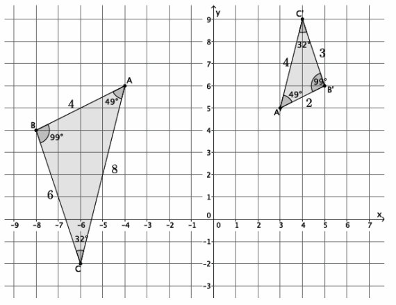 Eureka Math Grade 8 Module 3 Lesson 9 Exploratory Challenge Answer Key 2