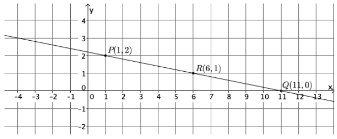 Eureka Math Grade 8 Module 4 Lesson 16 Problem Set Answer Key 10