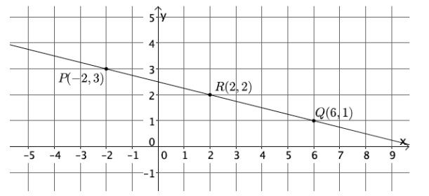 Eureka Math Grade 8 Module 4 Lesson 16 Problem Set Answer Key 7
