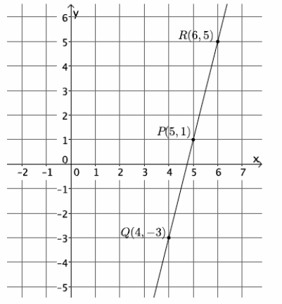 Eureka Math Grade 8 Module 4 Lesson 16 Problem Set Answer Key 8