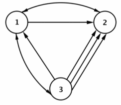 Eureka Math Precalculus Module 2 Lesson 1 Problem Set Answer Key 53