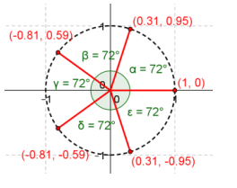 Eureka Math Precalculus Module 3 Lesson 3 Problem Set Answer Key 7