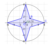 Eureka Math Precalculus Module 4 Lesson 7 Problem Set Answer Key 7