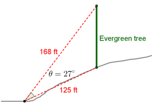 Eureka Math Precalculus Module 4 Lesson 9 Exit Ticket Answer Key 1