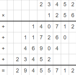 example on multiplication of large numbers