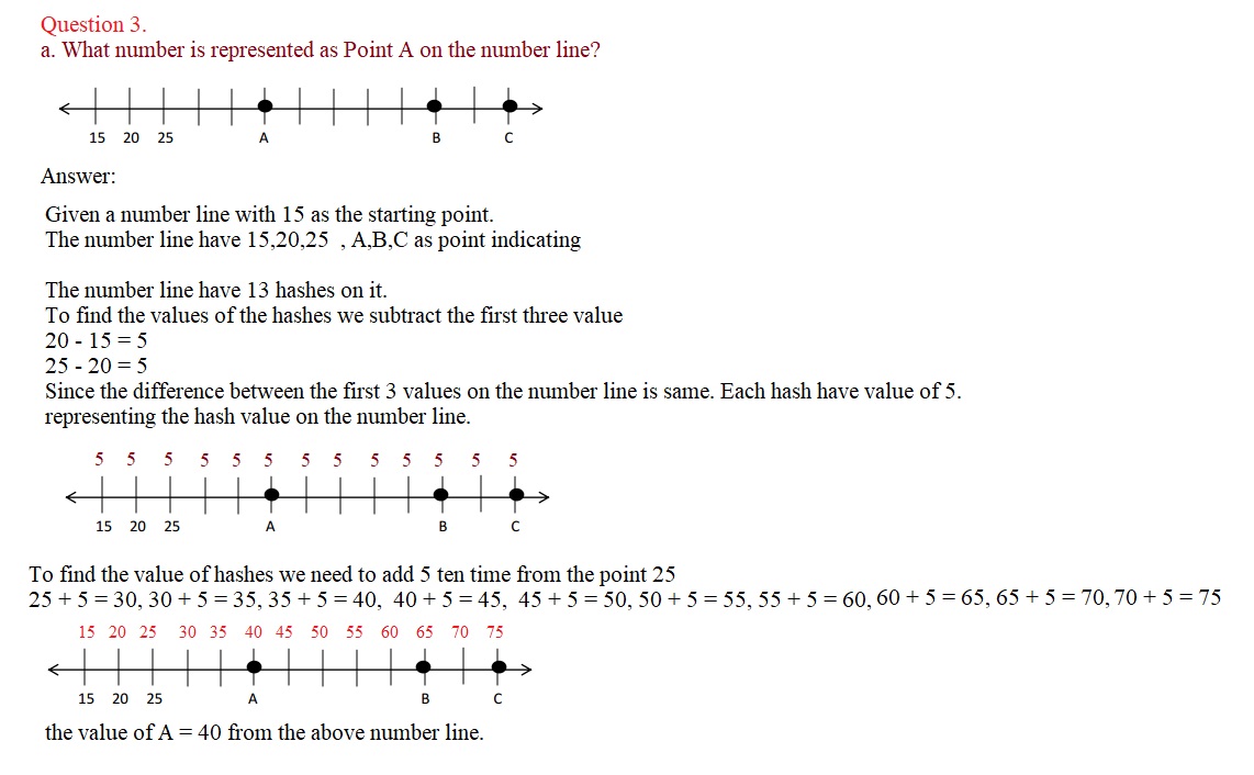 Engage-NY-Eureka-Math-2nd-Grade-Module-7-End-of-Module-Assessment-Answer-Key-Eureka-Math-Grade-2-Module-7-End-of-Module-Assessment-Answer-Key-Question-3-a