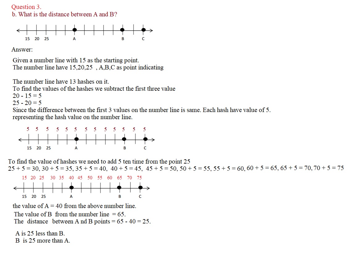 Engage-NY-Eureka-Math-2nd-Grade-Module-7-End-of-Module-Assessment-Answer-Key-Eureka-Math-Grade-2-Module-7-End-of-Module-Assessment-Answer-Key-Question-3-b